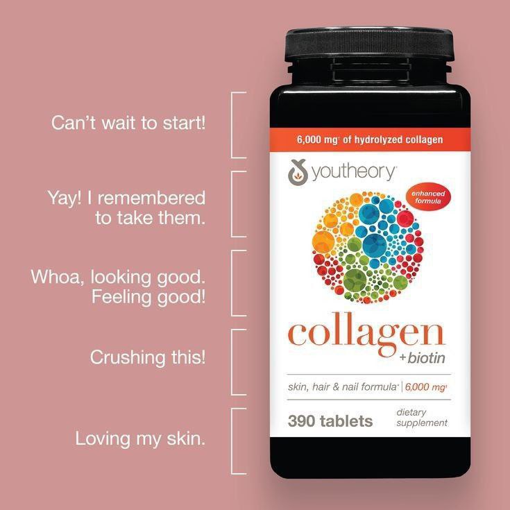 Collagen Supplement