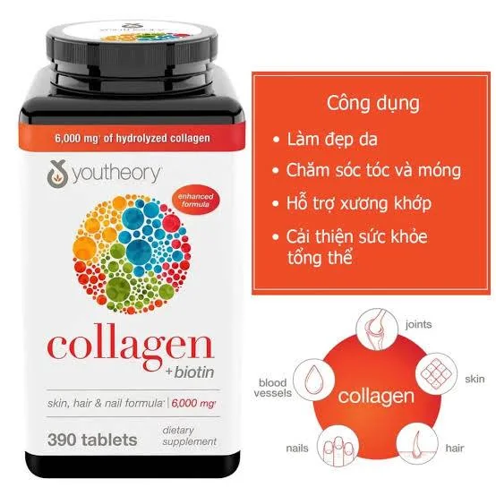 Collagen +Biotin