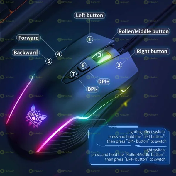 CW905 Wireless Gaming Mouse