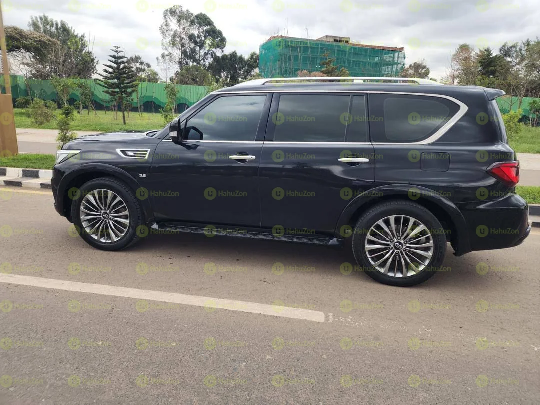 2021 Model-Infiniti QX80