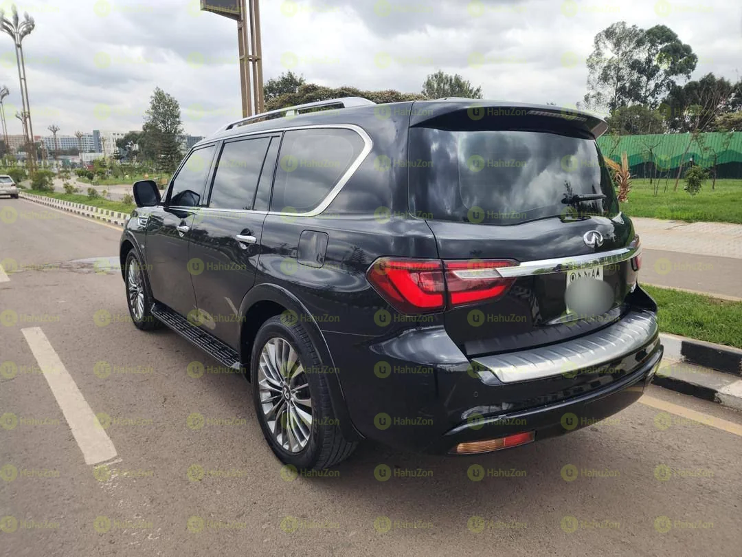 2021 Model-Infiniti QX80