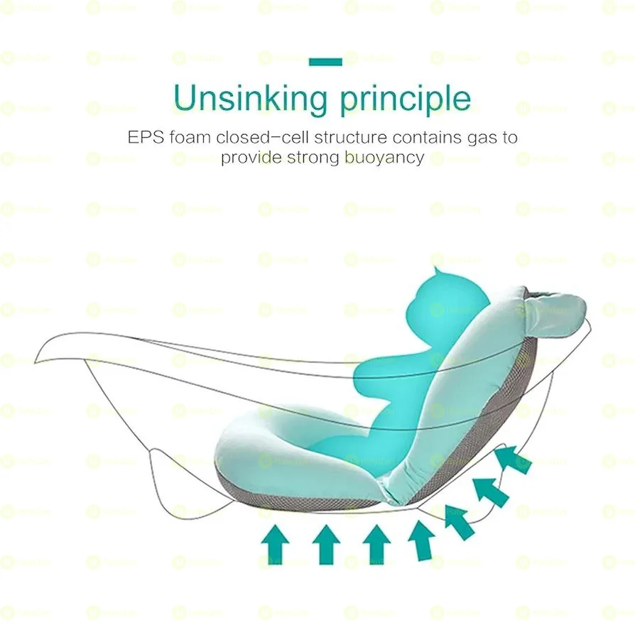 Sponge Baby Bath Net