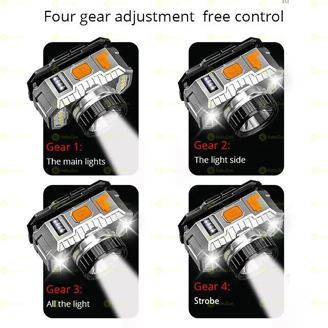 Rechargeable Head Lamp