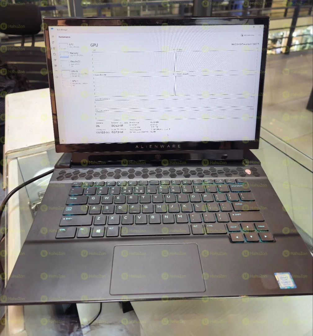 Alienware M15 R2 Core i7-9750H Gaming Laptop