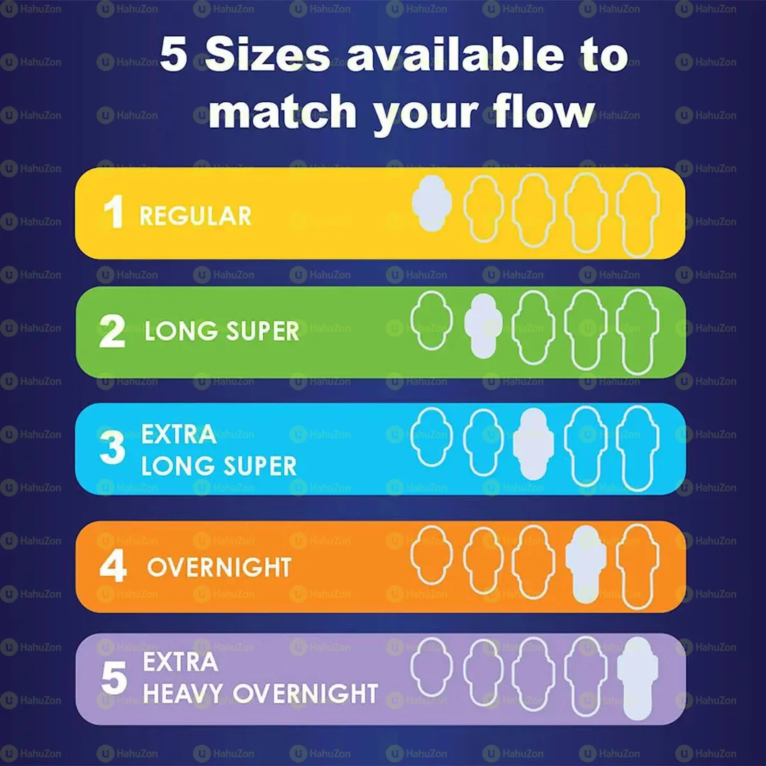 Always Sanitary Pad 76 Count