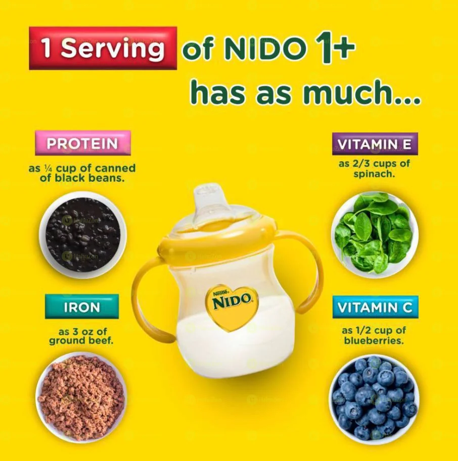 Nestle NIDO 1+ Toddler Milk