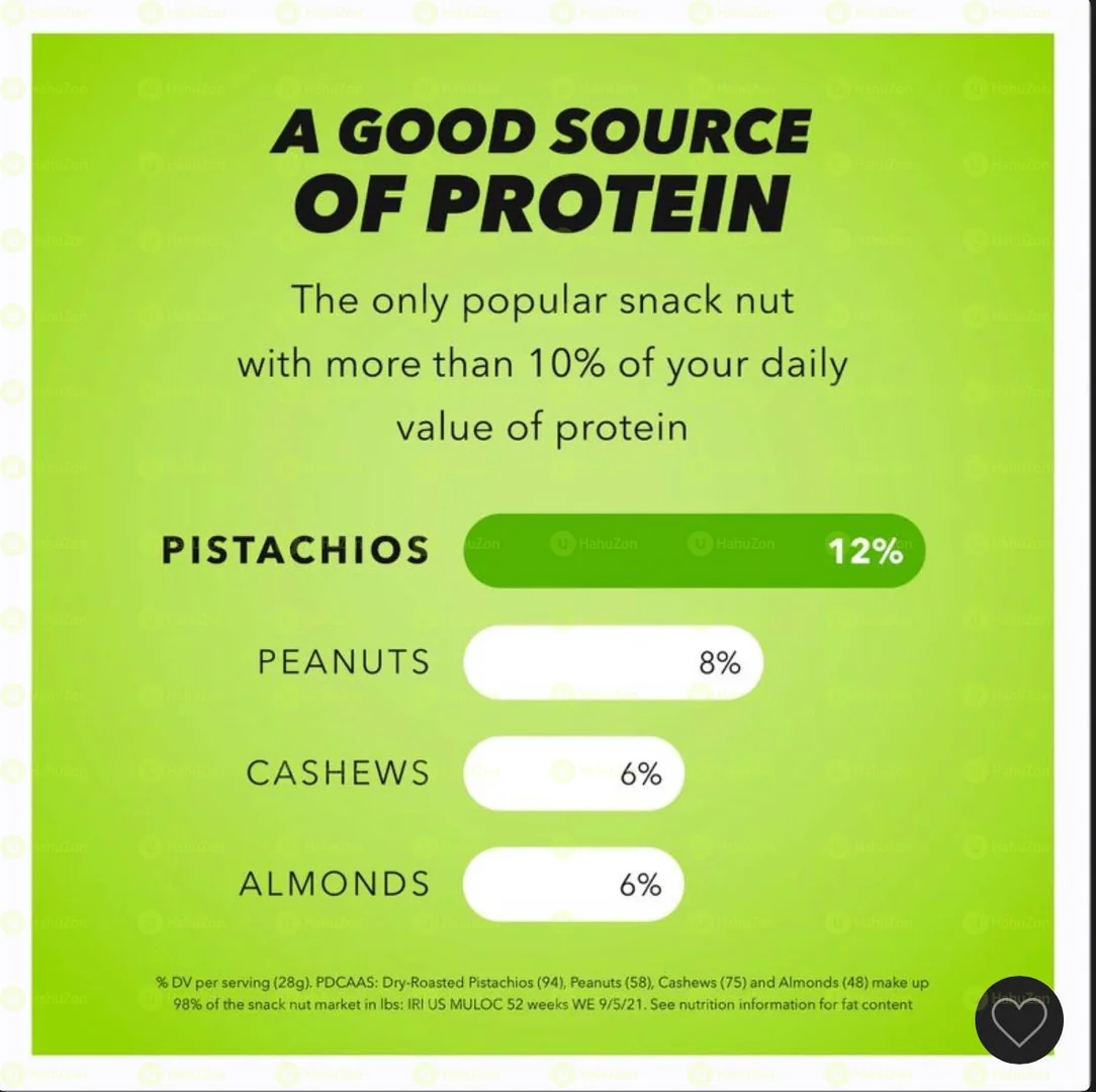 Pistachios  Kirkland Signature California