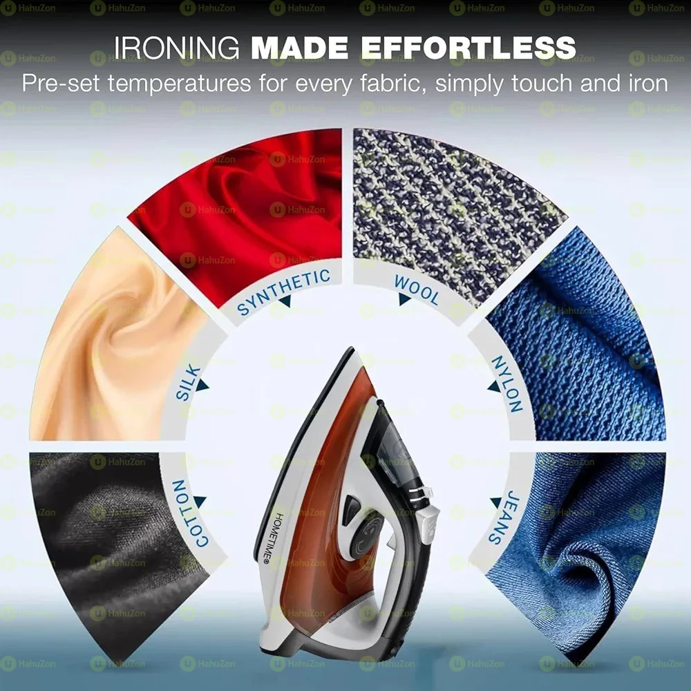 ማንኛውንም ልብስ የሚተኩሱበት