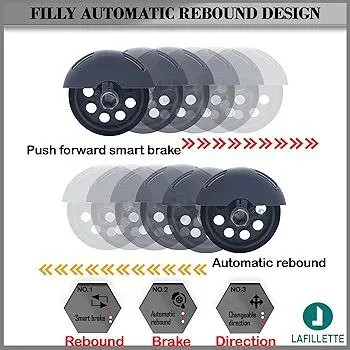 Powerstretch AB Wheel Roller Exercise Fitness