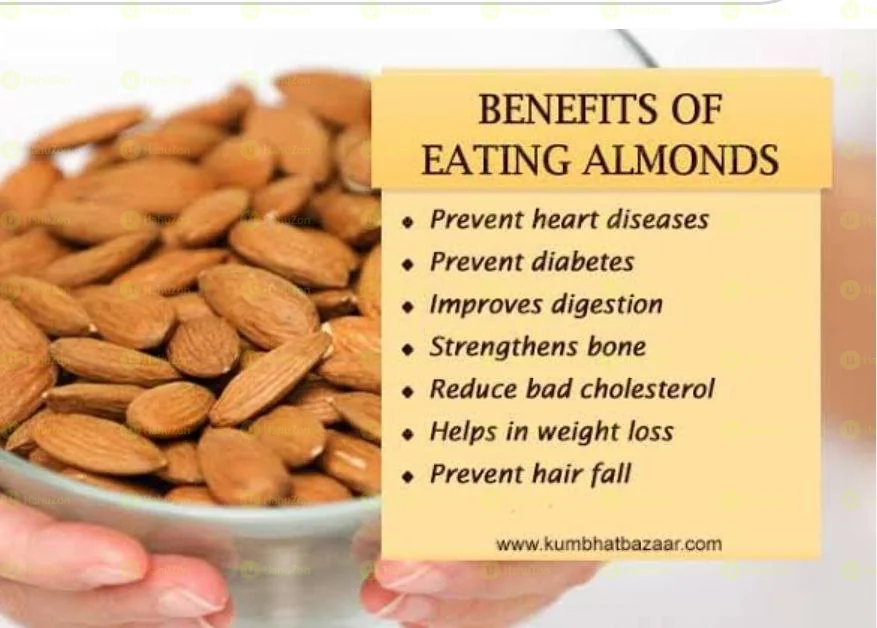 Kirkland Signature Almonds