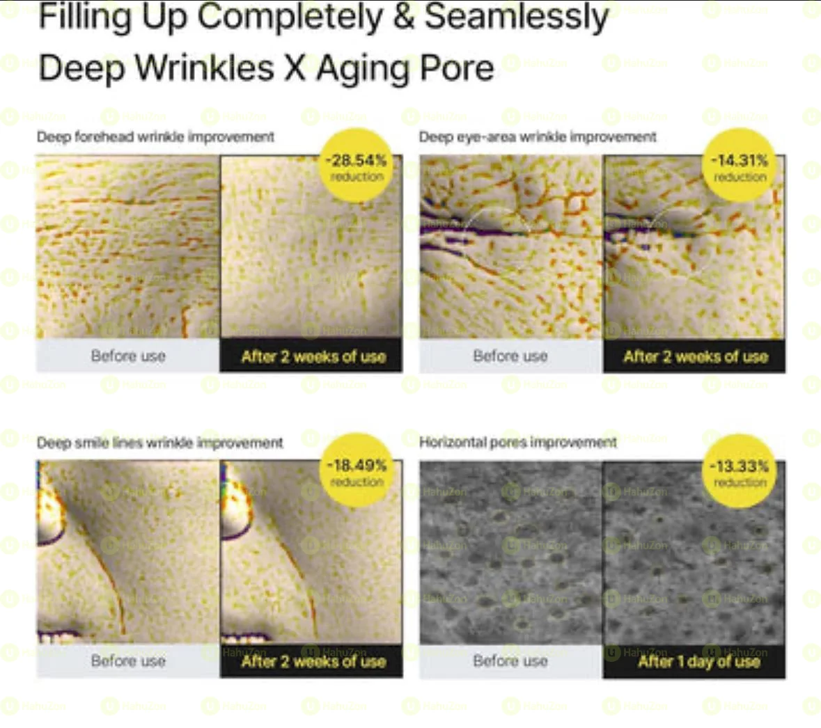 CELIMAX – THE VITA A RETINAL SHOT TIGHTENING BOOSTER