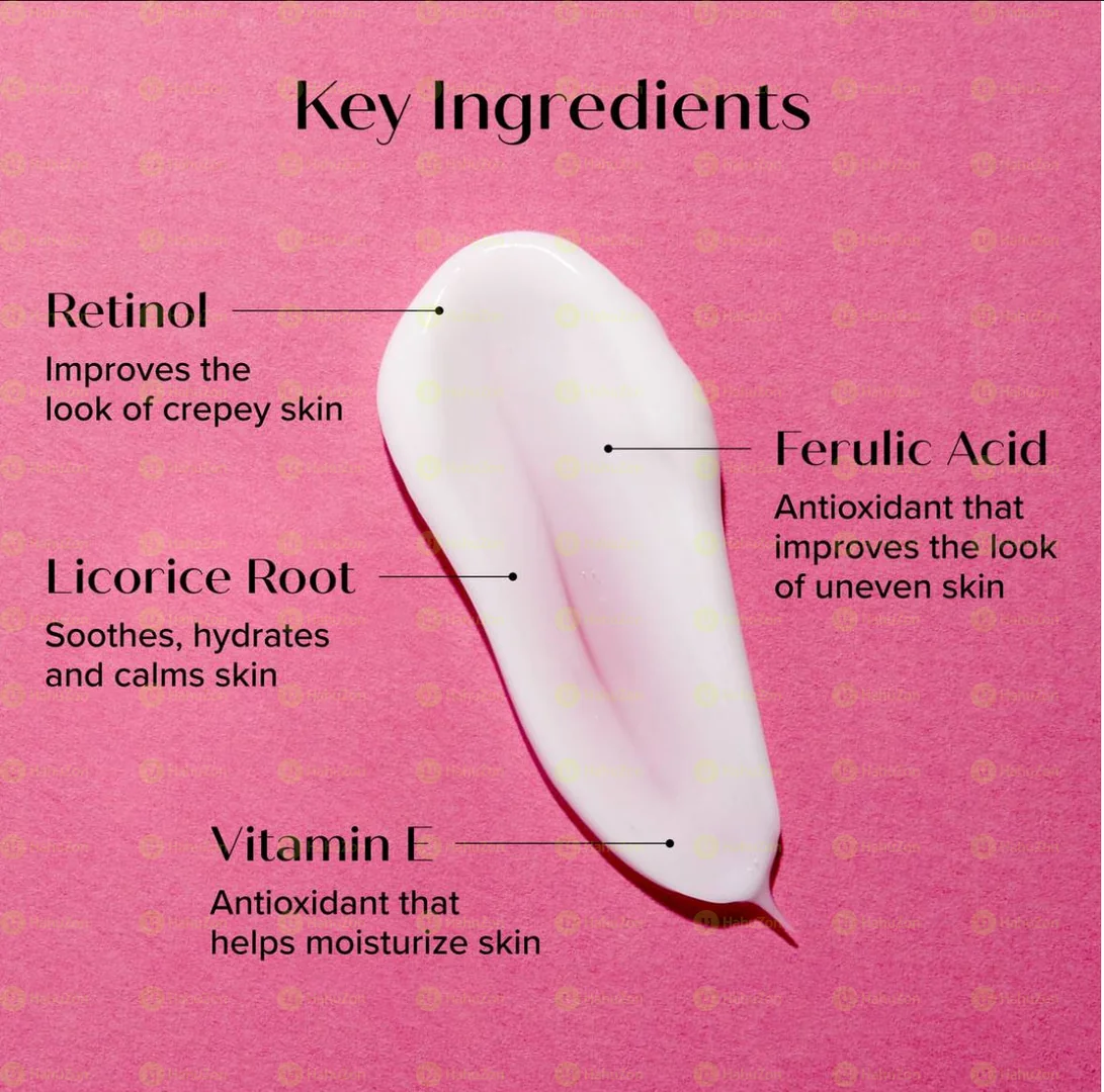 Medix 5.5 Retinol + Ferulic Acid Body Lotion