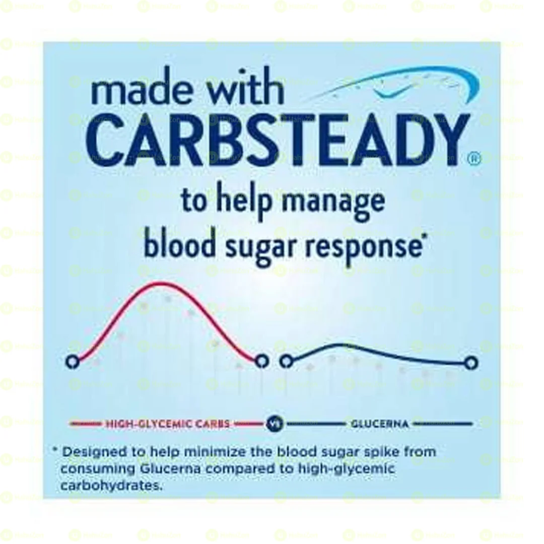 Glucerna Original Diabetic Protein Shake