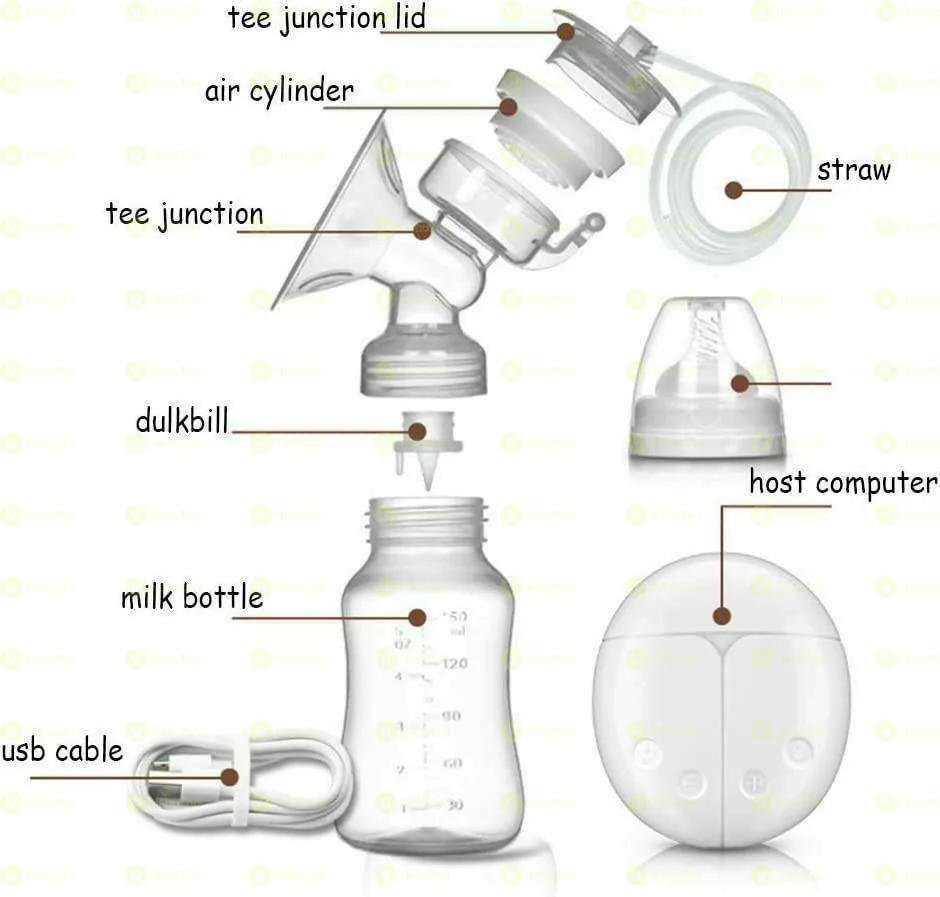 Intellegent Electrical Double Breast Pump