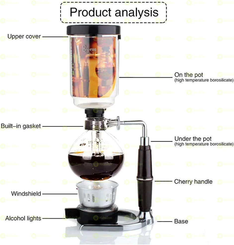 ቡናን ከነ ኦሪጅናል ጣዕሙ ለማጣጣም የሚረዳዎት የቡና ማፍሊያ
